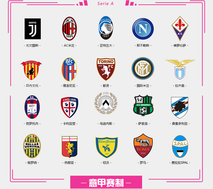 flamie ：我将创建自己的俱乐部